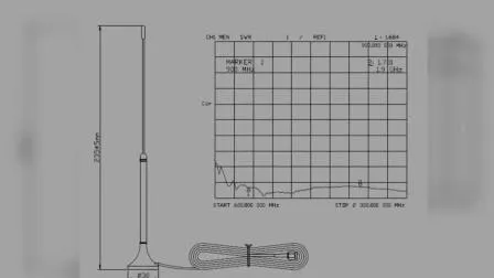 Antenna magnetica 3G Leheng Vendita calda